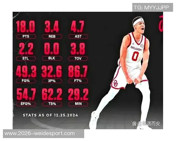 火箭队开季遭遇连败前景堪忧明年首轮签将上交雷霆难以翻盘 火箭队开季遭遇连败前景堪忧明年首轮签将上交雷霆难以翻盘